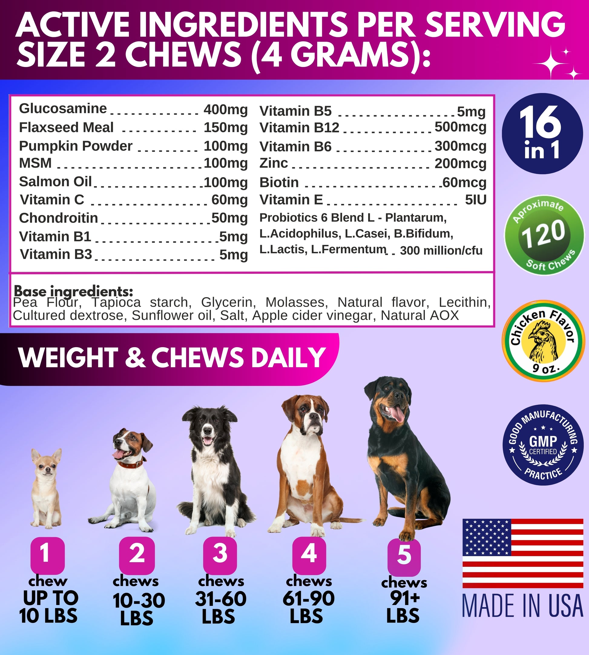 Multivitamínico masticable para perros con glucosamina 16 en 1 - Soporte para cadera y articulaciones - Inmunidad - Movilidad - Intestino, piel, corazón, pelaje 