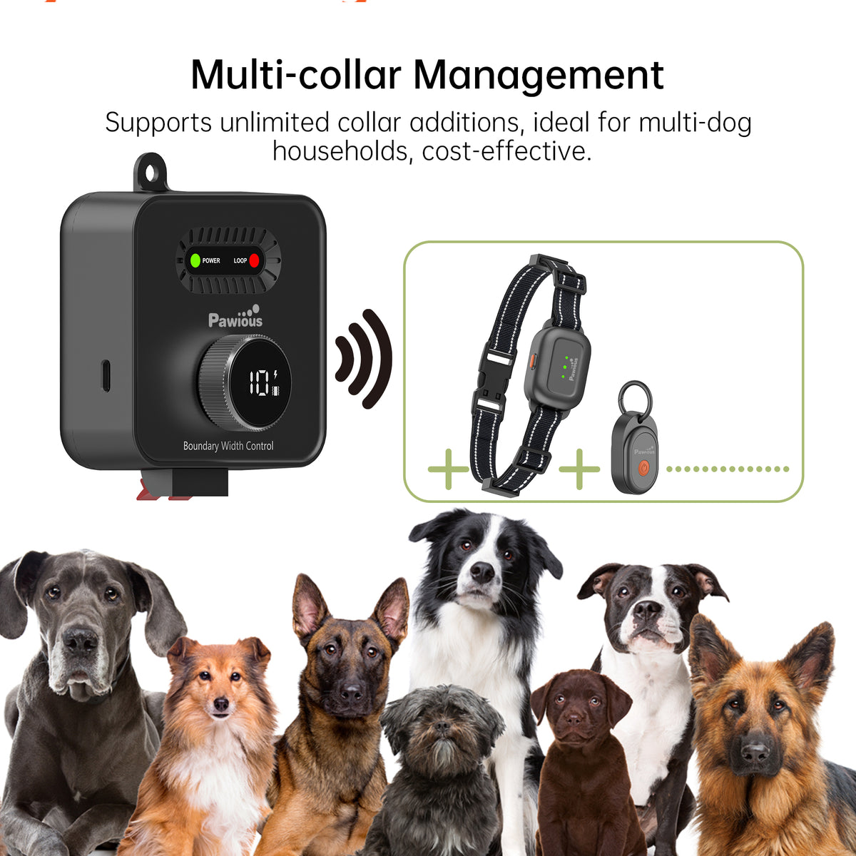 In-Ground Dog Fence F600 - Secure up to 40 Acres, Underground Electric