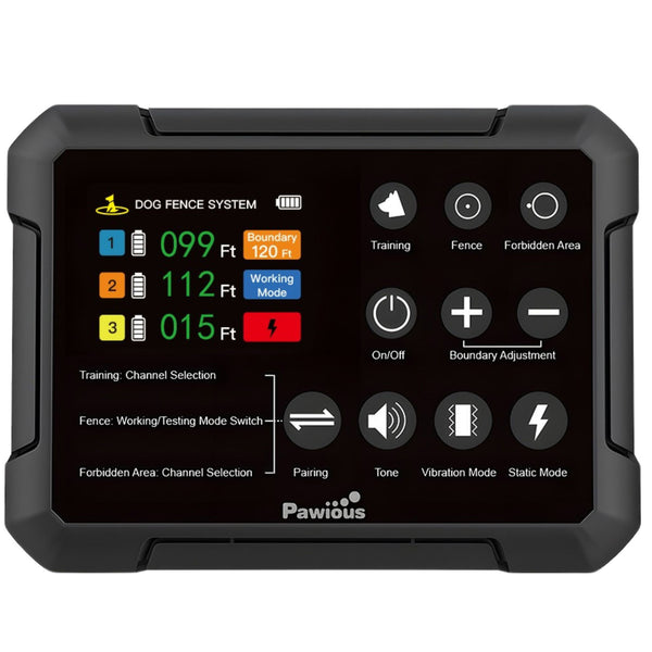 Transmitter to F900Plus - Replacement part, N5 Version