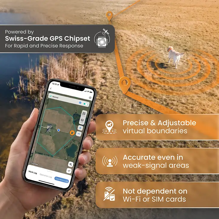 Pawious Edge™ GPS Dog Fence - Advanced Virtual Boundary System